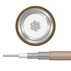 179D/75 PTFE/FEP Double Shielded 200°C High Temp 75 Ohm Coaxial Cable – BYC Cables